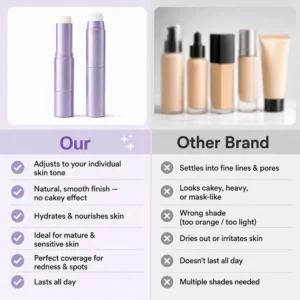 Tylsora® Korea 2 in 1 Color Changing Foundation Stick