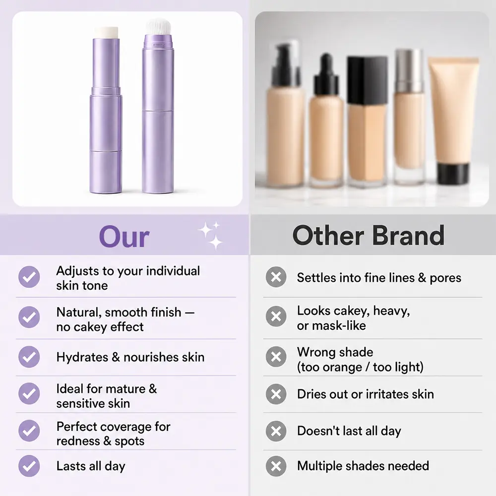 Tylsora® Korea 2 in 1 Color Changing Foundation Stick